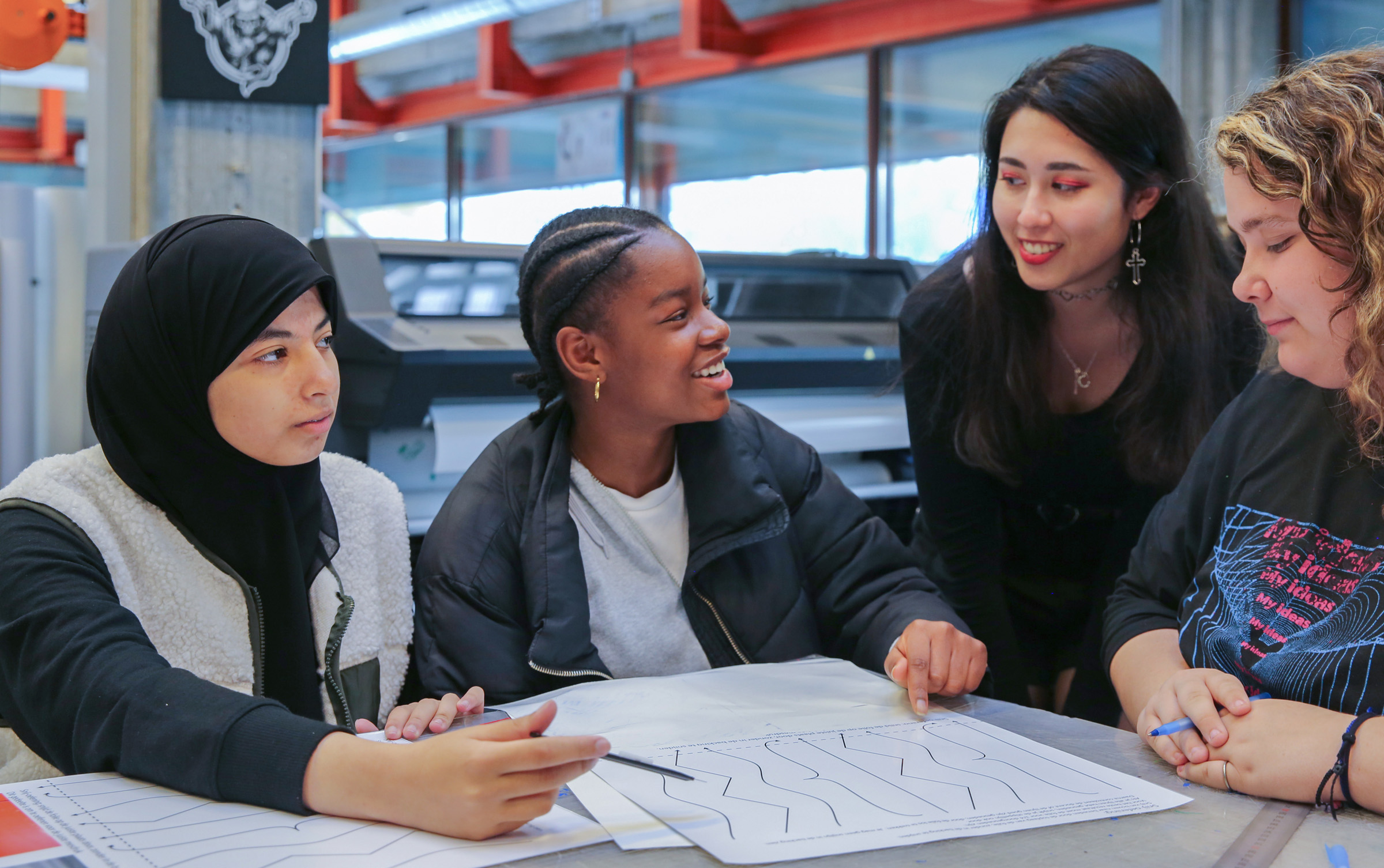 Mbo of toch de havo? | MBO Kompas