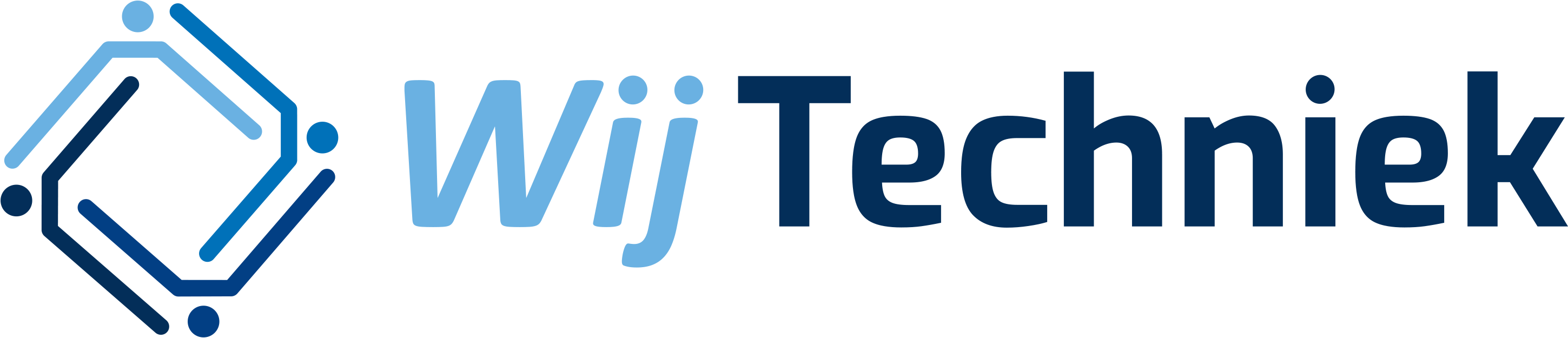 Wij Techniek in het MBO Kompas