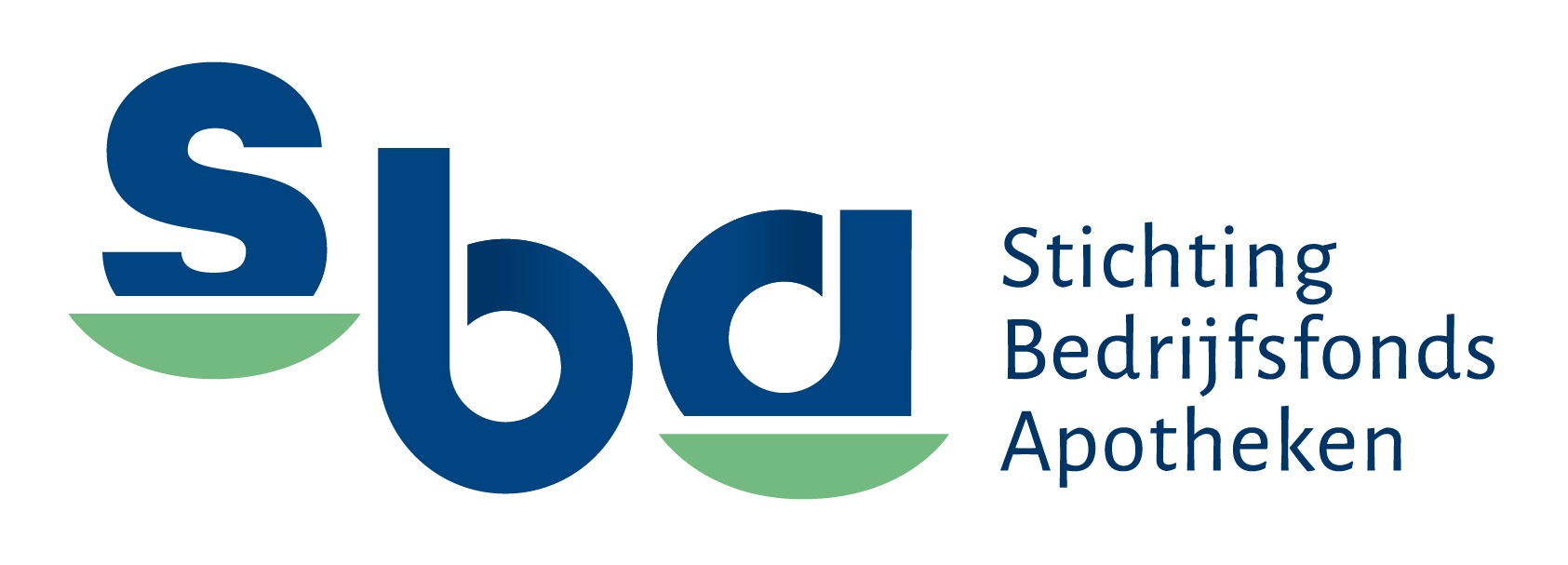 SBA in het MBO Kompas